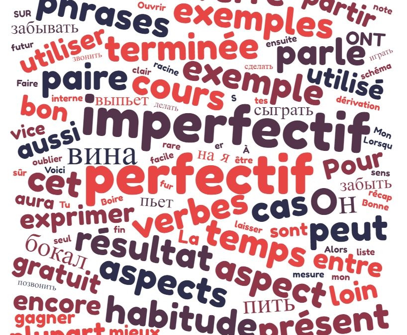 L’aspect du verbe en russe : Imperfectif et perfectif